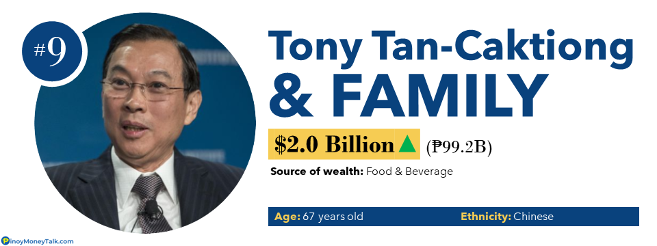 Tony Tan Caktiong - Richest People in the Philippines
